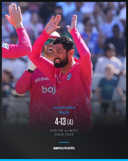 Interesting Posts image