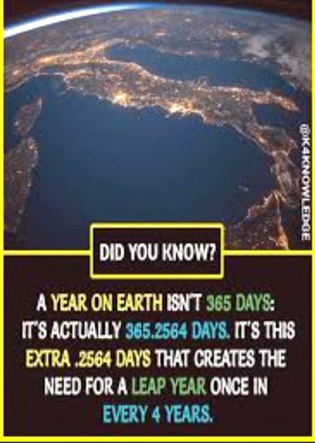 Interesting Posts image