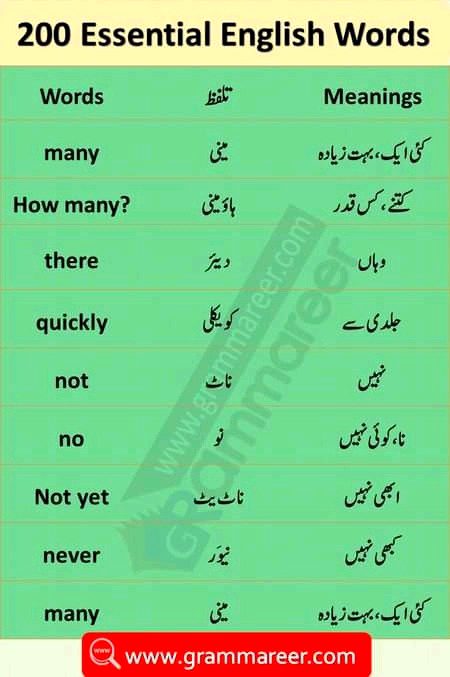 Tips for Students image