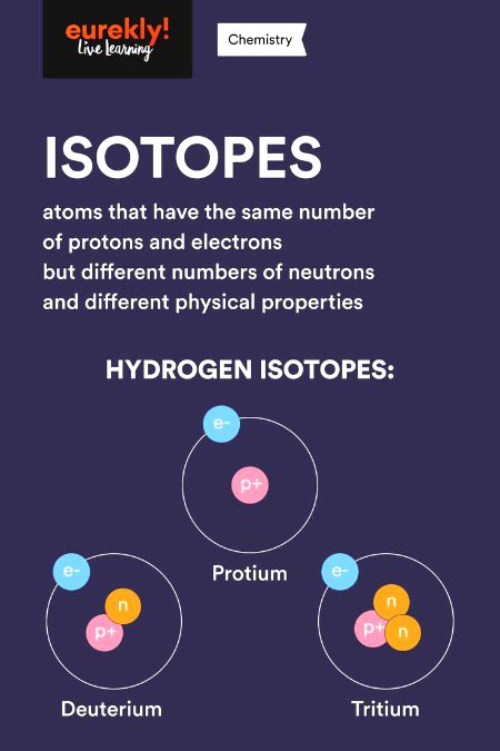 Tips for Students image