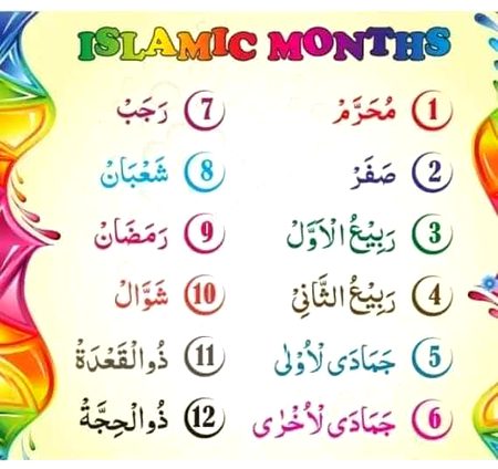 Islamic months