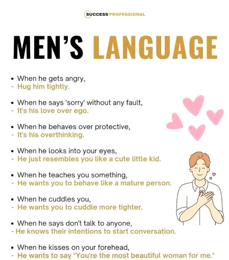 Man language