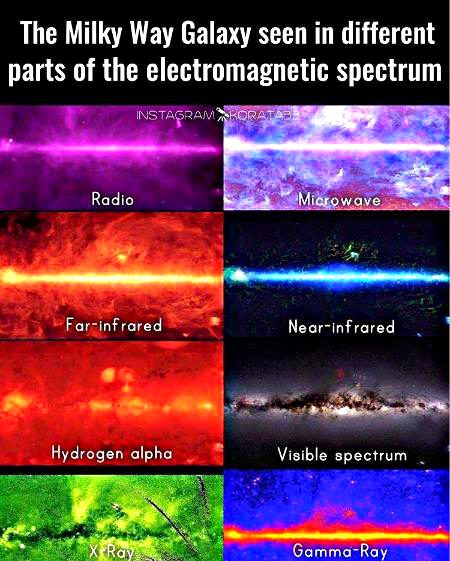 Interesting Posts image