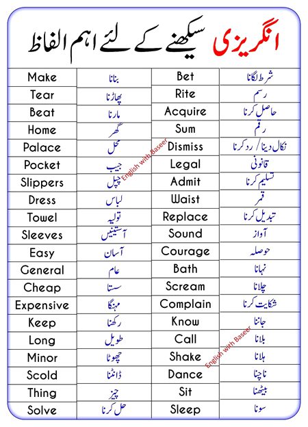 Tips for Students image
