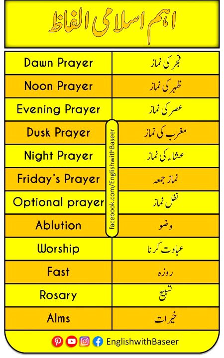 Islamic Quotes image