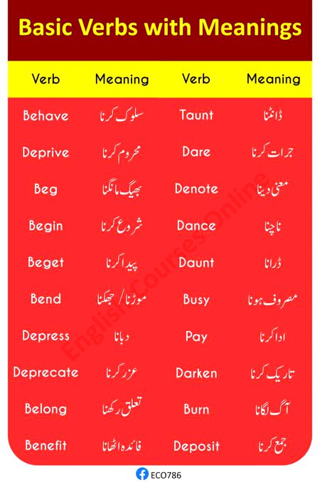 Tips for Students image