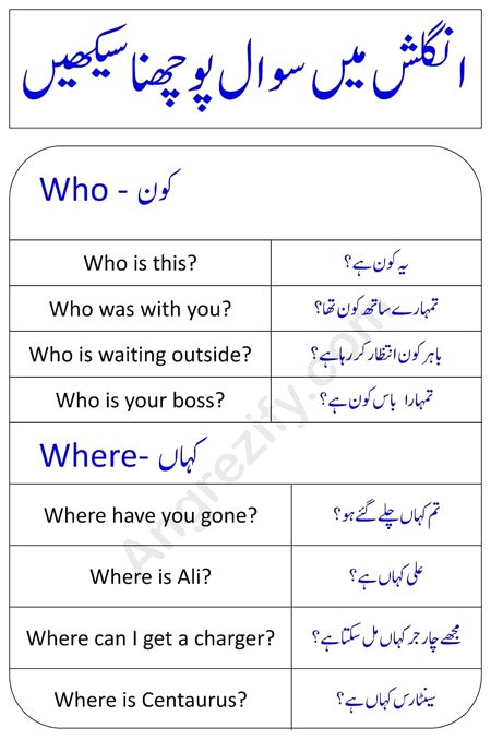 Tips for Students image