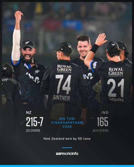 Interesting Posts image