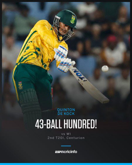 Interesting Posts image