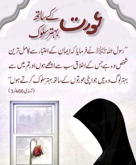 Islamic Quotes image