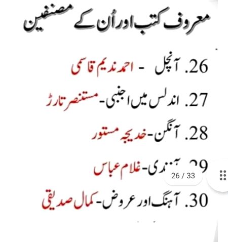 Interesting Posts image