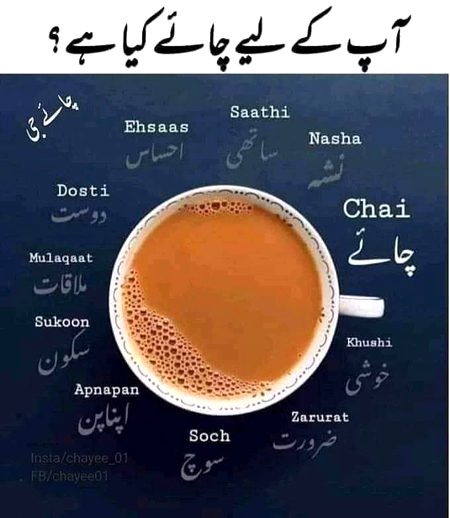 Tell me