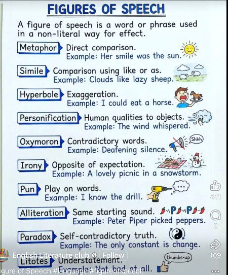 Tips for Students image