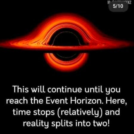 Interesting Posts image