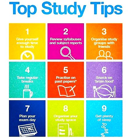 Tips for Students image