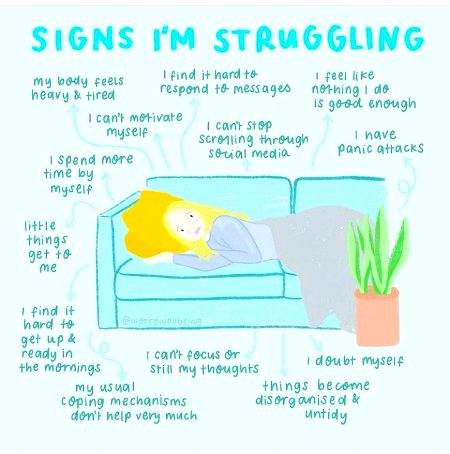 Struggling
