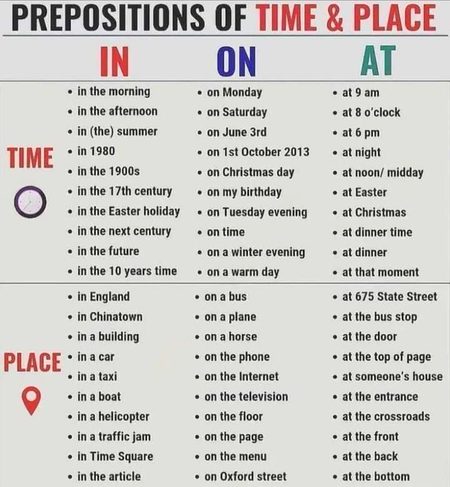 Tips for Students image