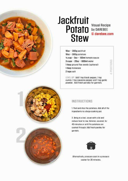 Interesting Posts image