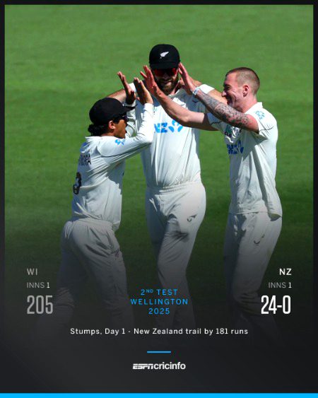 Interesting Posts image