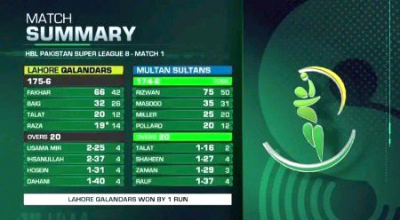 Interesting Posts image