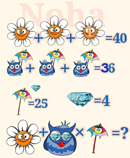Math Test image