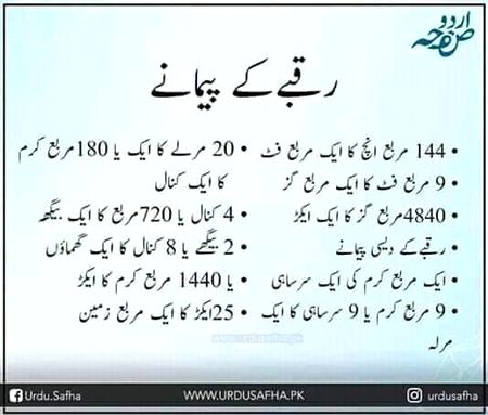 Math ki informition