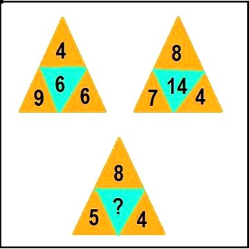 Math Test image