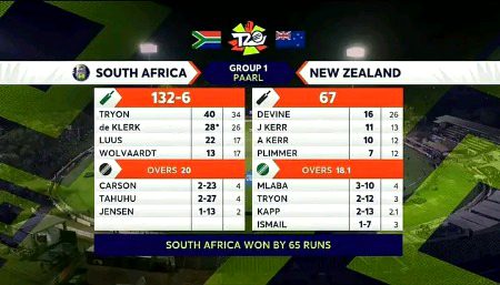 Interesting Posts image