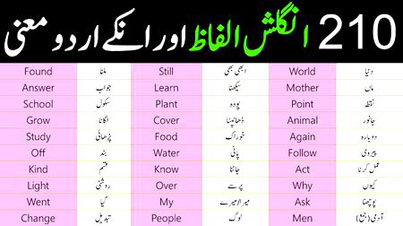 Tips for Students image