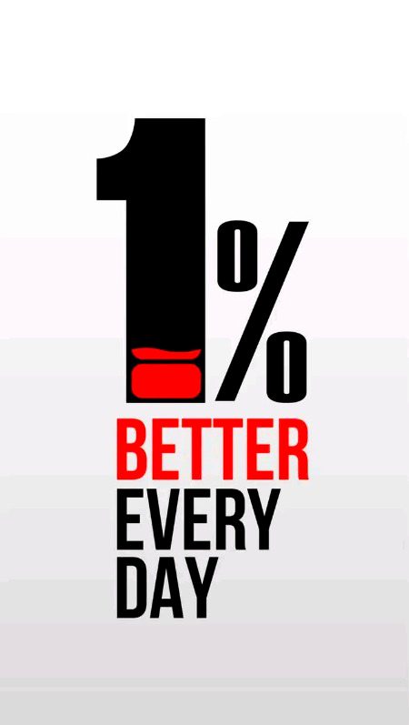 Motivational Quotes image