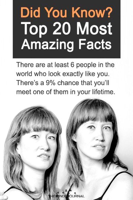 Interesting Posts image