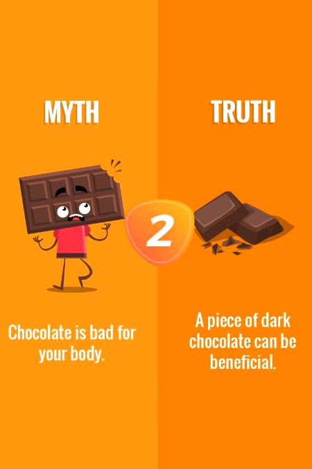 Interesting Posts image