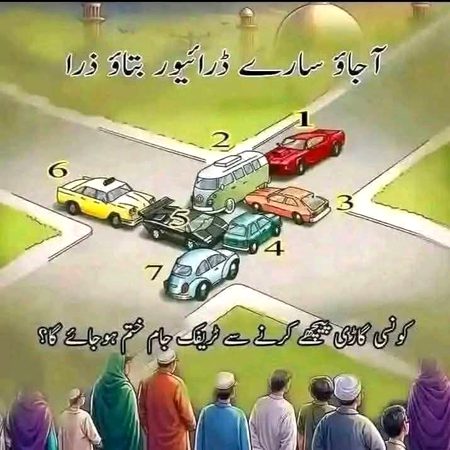 Menu ni pta mn driver thori an.