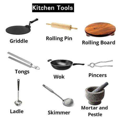 Tips for Students image