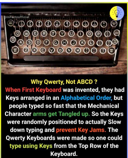 Interesting Posts image