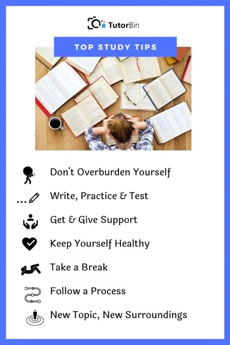 Tips for Students image