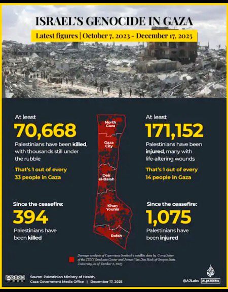 🇵🇸🇵🇸🇵🇸