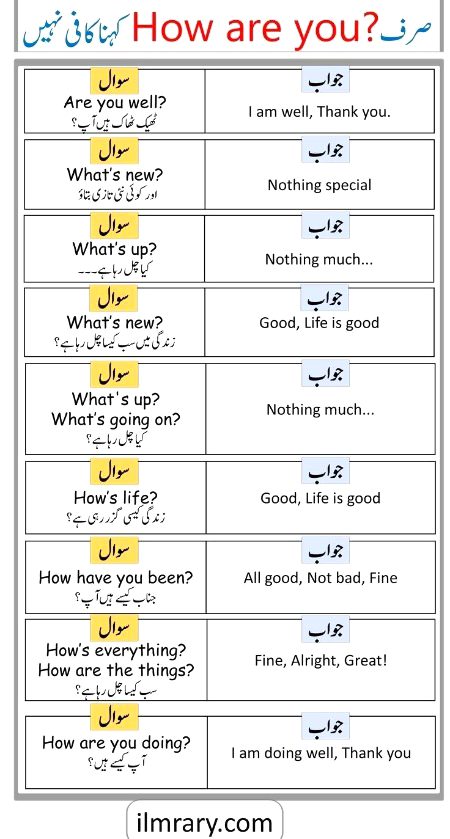 Tips for Students image