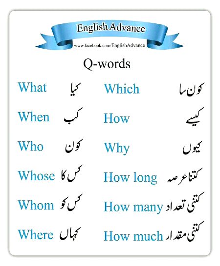 Tips for Students image