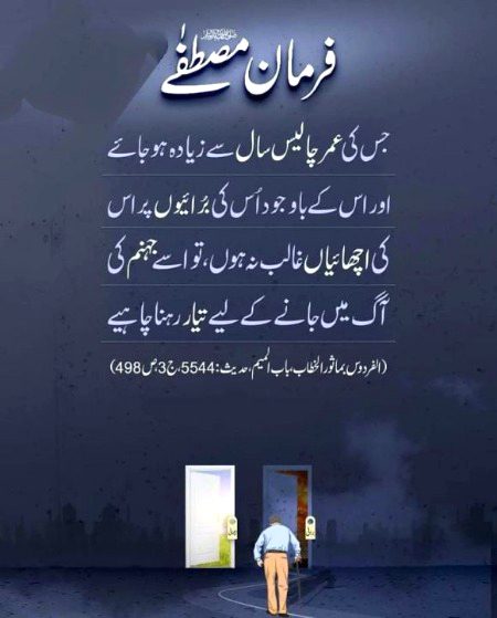 Islamic Quotes image