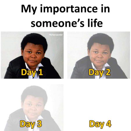 I7'$ 0c4y