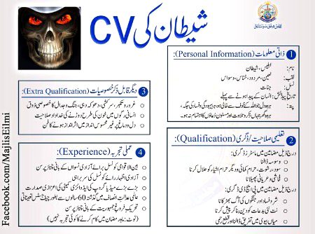 Interesting Posts image