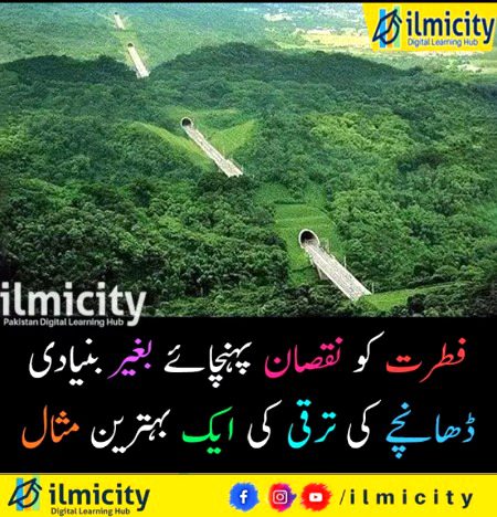 Interesting Posts image