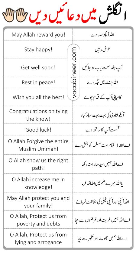 Tips for Students image