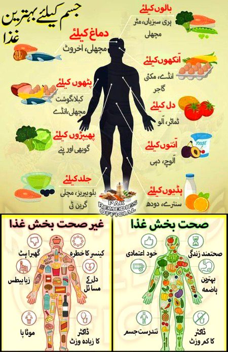 Health & Beauty image