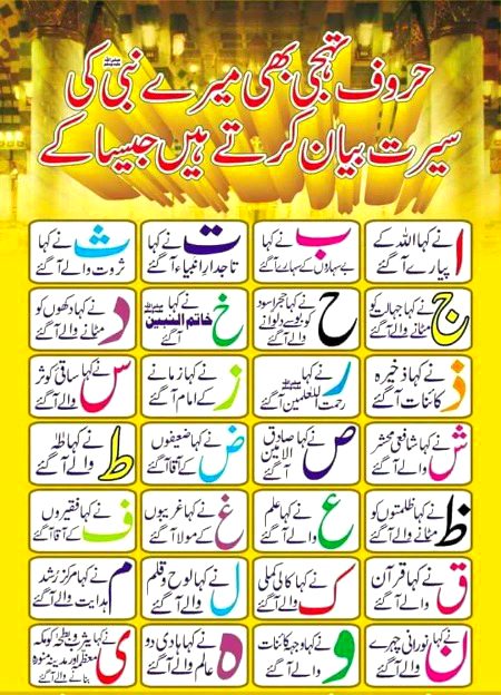 Subhanallah