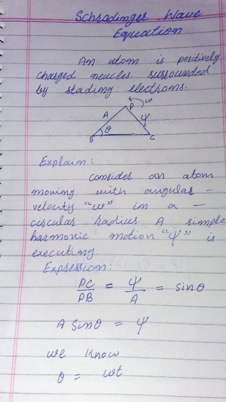 Itne gandi writing ki bilkul bh umeed nhi the mujhy...