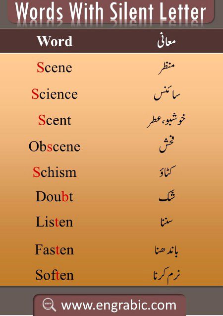 Tips for Students image