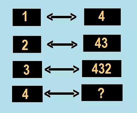 Math Test image