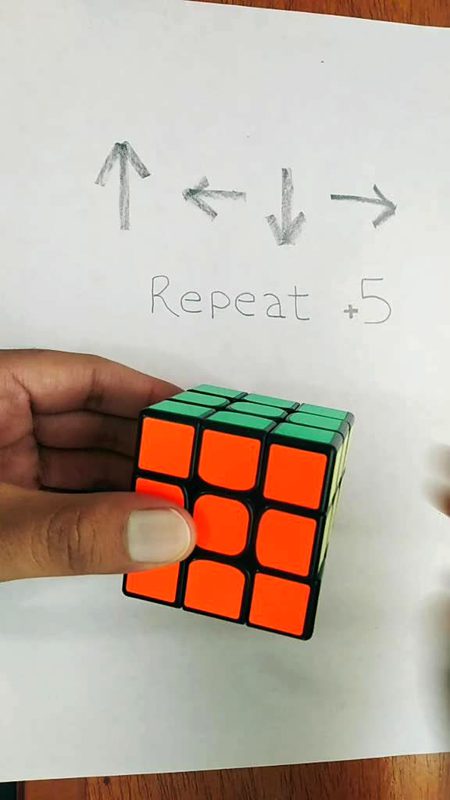 Interesting Posts image